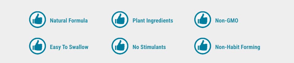 Mitolyn Benefits